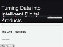 Sites similar to fuselabcreative.com