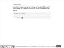 Sites similar to fush.rs
