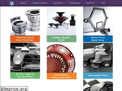 Sites similar to fushing.com