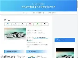Sites similar to fushitezza19blog.com