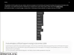 Sites similar to fusion-analytics.com