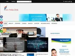 Sites similar to fusionanalyticsworld.com