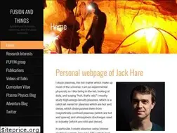 Sites similar to fusionandthings.eu