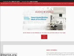Sites similar to fusionaudiovideo.com