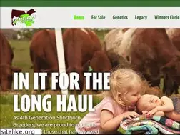 Sites similar to fusioncattle.com