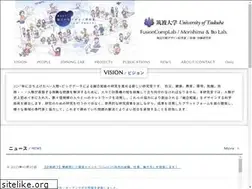 Sites similar to fusioncomplab.org
