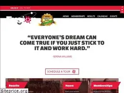 Sites similar to fusionfitnesscenter.com