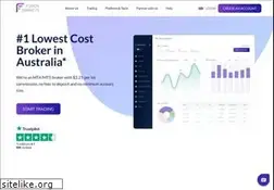 Sites similar to fusionmarkets.com