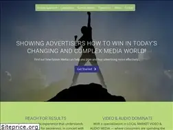 Sites similar to fusionmediaagency.com