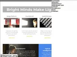 Sites similar to fusionoptix.com