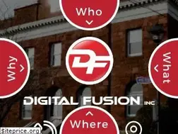 Sites similar to fusionstudio.com