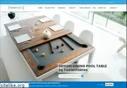 Sites similar to fusiontables.com