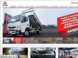 Sites similar to fusocanter.com
