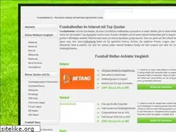 Sites similar to fussballwetten.tv