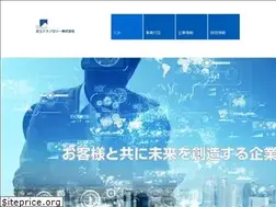 Sites similar to fut.co.jp