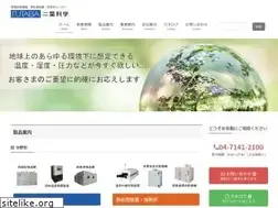 Sites similar to futaba-kk.co.jp