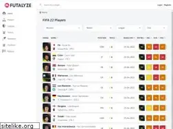 Sites similar to futalyze.com
