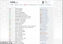Sites similar to futbik.net