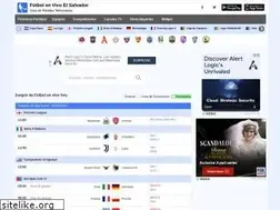Sites similar to futbolenvivoelsalvador.com