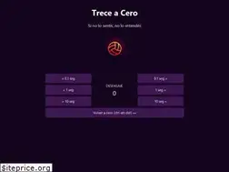 Sites similar to futbolycia.uy
