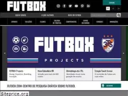 Sites similar to futbox.com
