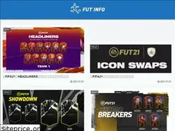Sites similar to futinfofifa.com
