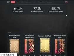 Sites similar to futmind.com