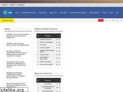 Sites similar to futsal.com.ua