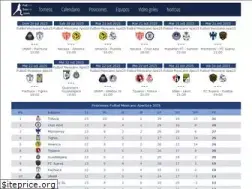 Sites similar to futsoc.com