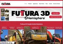 Sites similar to futturaus.com
