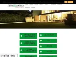 Sites similar to futuralluminio.com