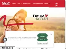 Sites similar to future-healthcare.pl