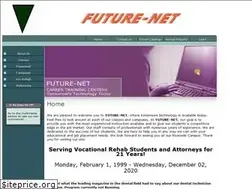 Sites similar to future-net.net