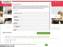 Sites similar to future-network.at