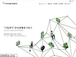 Sites similar to future-s.com