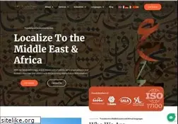 Sites similar to future-trans.com