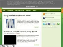 Sites similar to future4greenenergy.blogspot.com