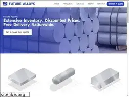 Sites similar to futurealloys.net