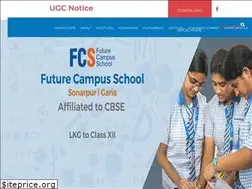 Sites similar to futurebusinessschool.in