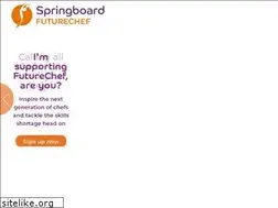 Sites similar to futurechef.uk.net