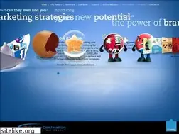 Sites similar to futuredestination.com