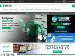 Sites similar to futureelectronics.com