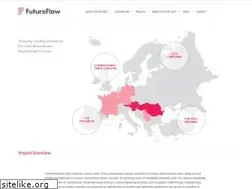 Sites similar to futureflow.eu