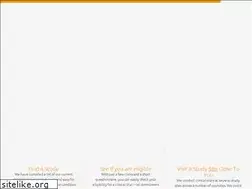 Sites similar to futureforpatients.com