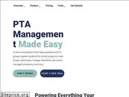 Sites similar to futurefund.com