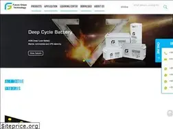 Sites similar to futuregreenbattery.com