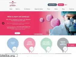 Sites similar to futurehealthbiobank.com