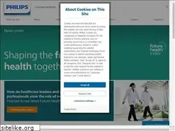 Sites similar to futurehealthindex.com