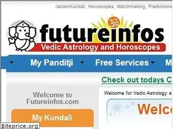 Sites similar to futureinfos.com