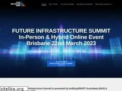 Sites similar to futureinfrastructuresummit.com